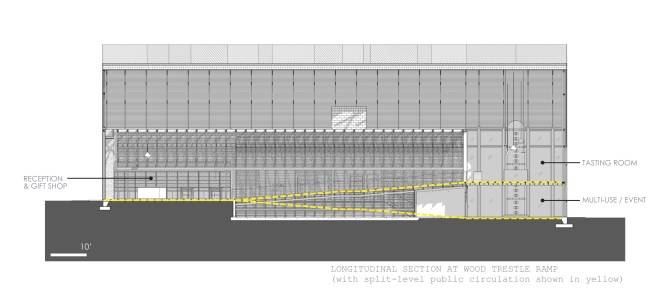 Section.