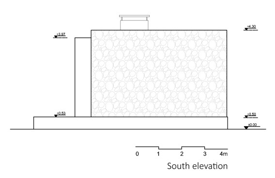 elevation