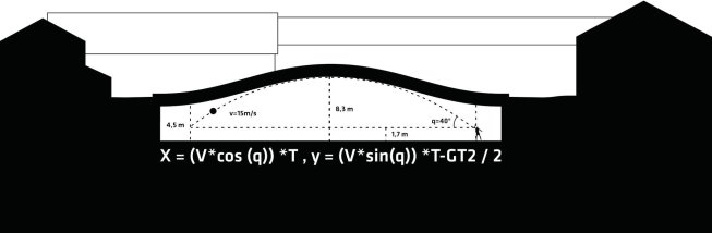 Gammel Hellerup Gymnasium