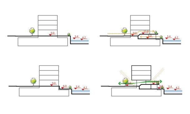 A multilevel ground floor sectional diagram 