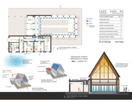 LEED+Strategies+of+Interfaith+Chapel