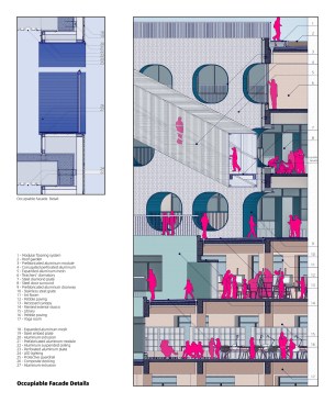 Occupiable Facade Details