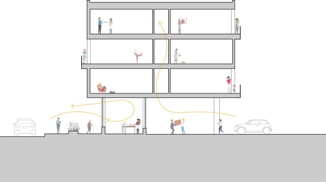 Artists as catalysts.

A sectional idea that drove the building form resulted from public meetings held by the KC Housing Authority:

1. Shift the tenant mix to include affordable live / work units for the growing population of artists present in the neighborhood.

2. Lift the live / work units off the ground and provide accessible arts-based community venues to invite pedestrian connectivity.

During programming, these ground level spaces became the Community Room and three stARTup spaces — rent-free artist-run businesses curated by the Charlotte Street Foundation.

This sectional idea creates a diverse community within the building and connects the community at large to it. The attention and energy brought by artists drives a sense of pride.