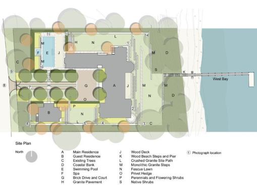 The project's site plan.