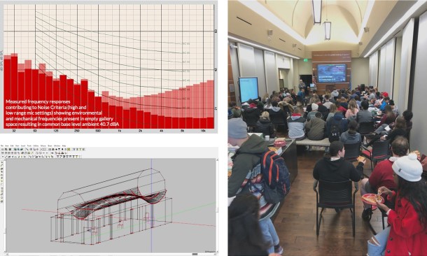 Criteria supporting occupant health, safety, and welfare was critical to driving the data-collection process.