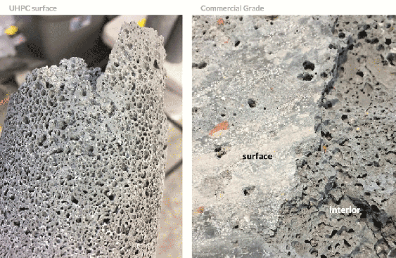 Concrete interior and surface porosity