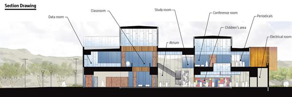 Section drawing.