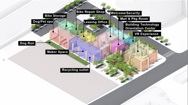 Ample amenities and a Virtual Reality Room at ground level allow occupants to learn the features of the building.