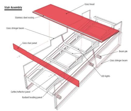 The red staircase is constructed entirely from glass elements held together by metal fittings. The structure is backed by a metal reflector panel that radiates the light outward.
