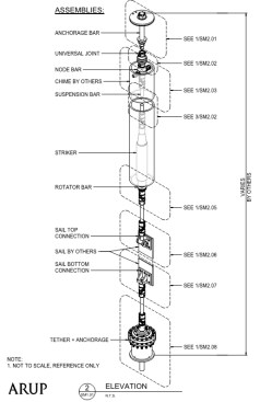 Mock-up chime assembly
