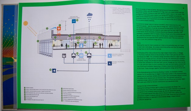The chapter on laboratories features this diagram illustrating how the envelope, layout, HVAC, and water systems work together in the Bioengineering and Sciences Building at the University of Texas at Dallas.