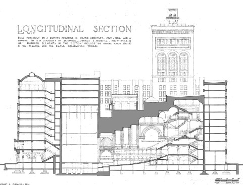 Auditorium Building section