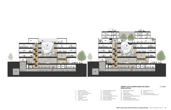 Martin+Luther+King+Jr.+Memorial+Library+Conceptual+Design