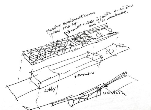 Sketch by Gilles Saucier.