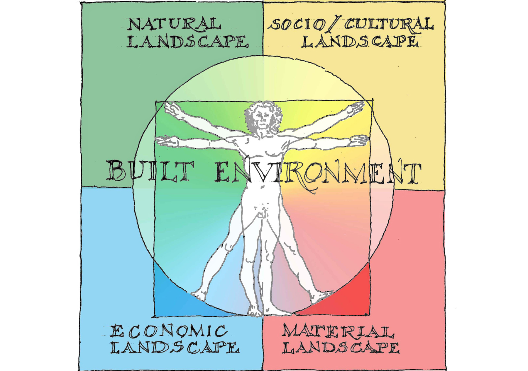 Chaleff & Rogers Architects