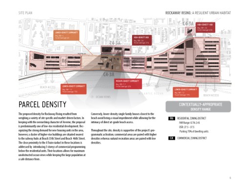 Parcel+density+diagram.