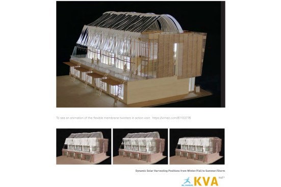 Dynamic energy harvesting.