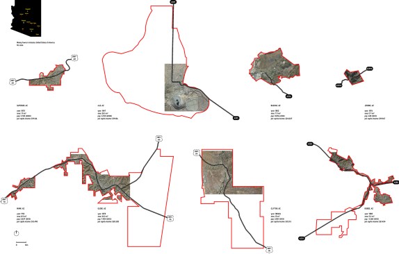 Scale comparison