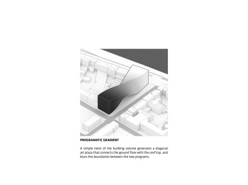 ArtA+-+Art+Cluster+Arnhem+diagram