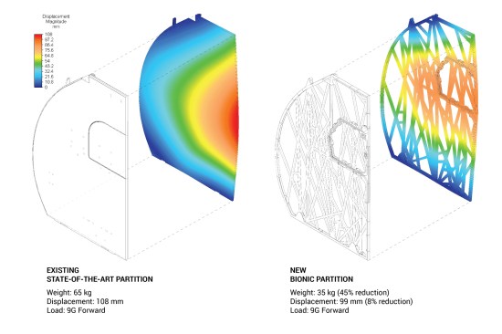 Side-by-side weight and displacement analysis of existing and bionic partition