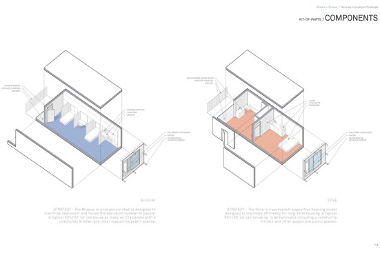 Components of Nest by Brooks + Scarpa, a winner of the Los Angeles County Housing Innovation Challenge.