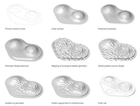 Parametric design guided the Float Lab's geometry, evaluating characteristics as localized rugosity, or surface variation, and quantitative metrics, like displacement volume and weight.