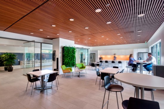 IKA Works North American Headquarters