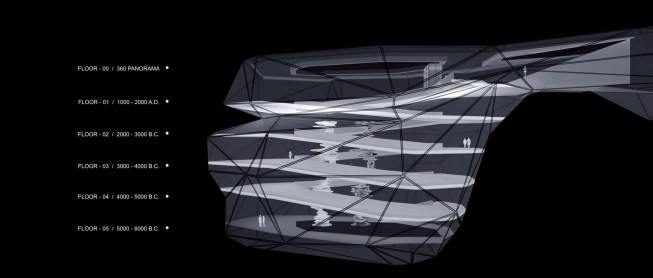 The Heart Of Malta Project By The Svetozar Andreev Studio