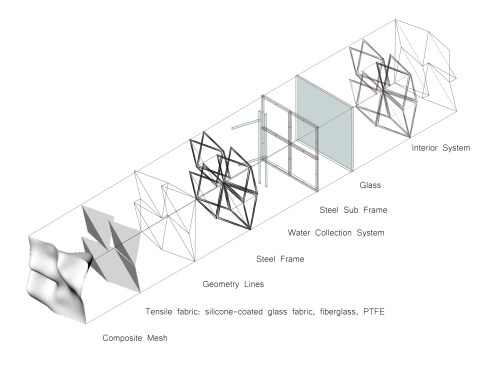 Exploded view of water collecting wall system.