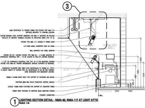 Lighting section detail at the light attic, showing the projector on a movable steel armature and wall-mounted monitor.