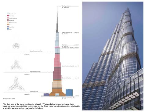 Use diagram; view skyward