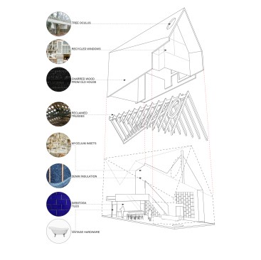 After a fire destroyed all but the timber frame of a Spencer, N.Y., log cabin, CODA proposed recycling the leftover materials for a new structure.