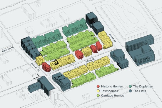 City Modern plan