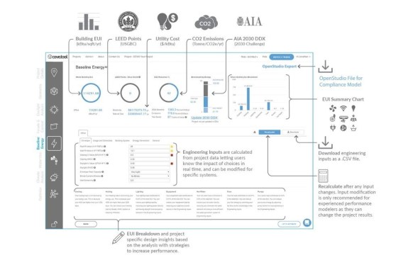 Cove.Tool energy performance report