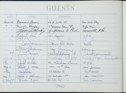 Signatures in the guest book that participant architects signed at the Berkeley house in which the study was conducted.