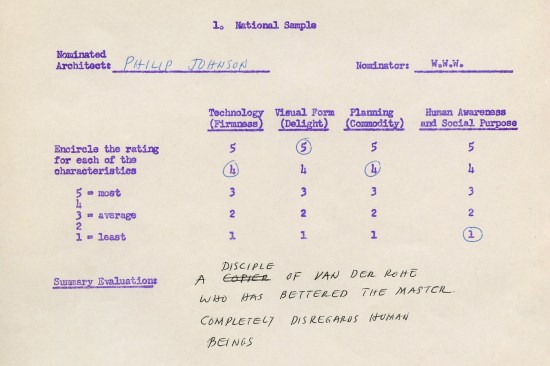 William Wilson Wurster's nominating form for Philip Johnson