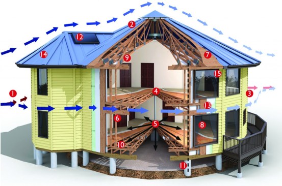image via Deltec Homes