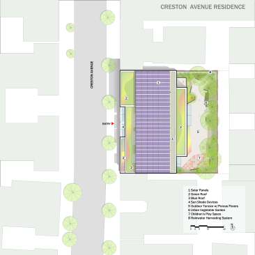 site plan