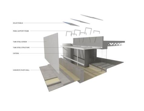 Exploded section