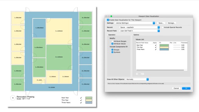 Data Visualization lets users differentiate objects based on their properties.