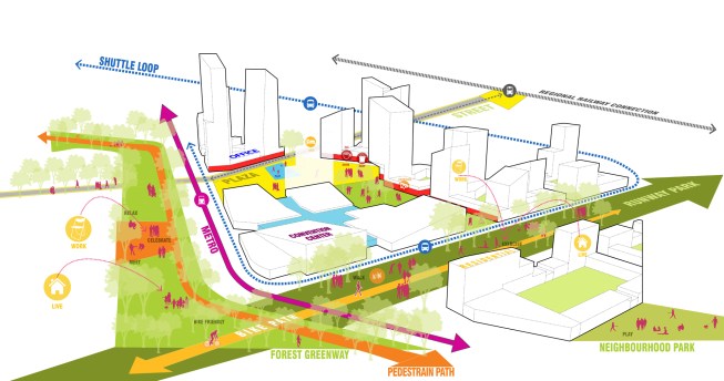 The+master+plan+integrates+multiple+modes+of+transit+including+metro%2c+shuttle+buses%2c+bicycles%2c+and+walking