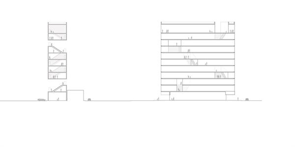 Sections