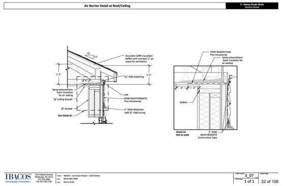 One of the many section diagrams designed to teach installers, this schematic shows proper air barrier detailing at the roof/ceiling connection.