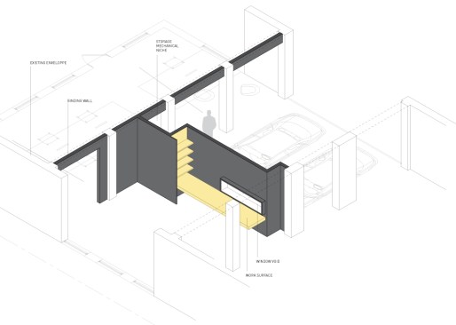 Binding wall Diagram