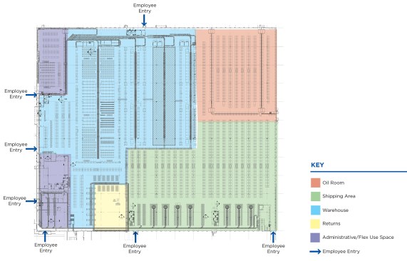 Example distribution center floor plan