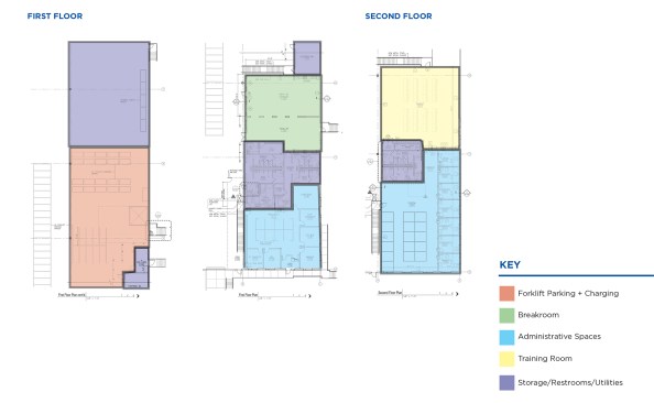 Example distribution and logistics floor plans