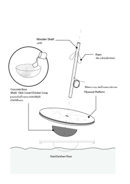 Magic Circle 360 Seesaw construction drawing
