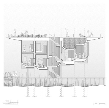 Section