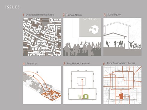 Beijing+Tianqiao+Performing+Arts+District+Master+Plan%2c+SOM%2c+Beijing