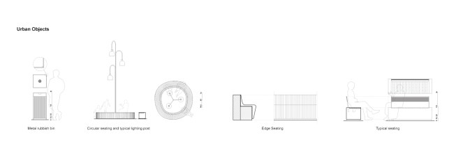 Urban objects